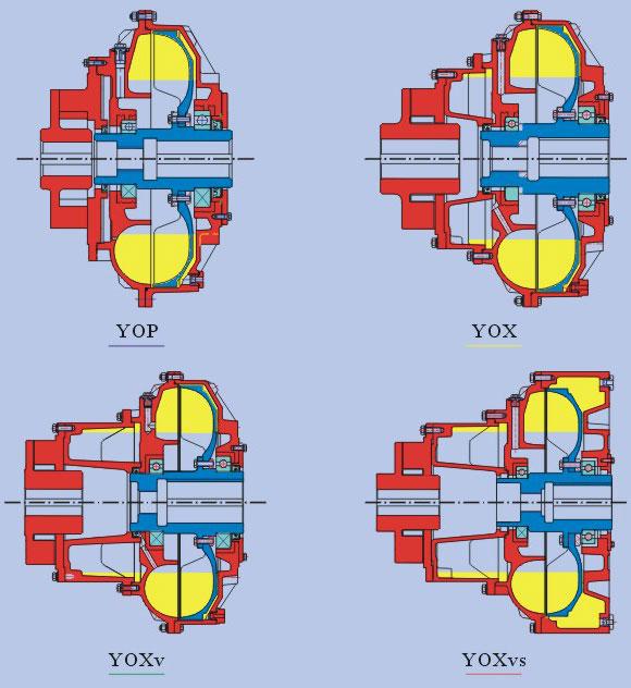 调速型耦合器_斯诺克买球软件有哪些