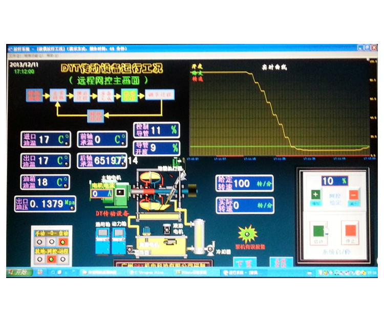 远程DCS控制界面